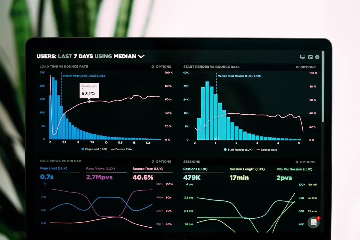 Oltre la Chat: Google TimesFM e Magika - Utility AI Specializzate